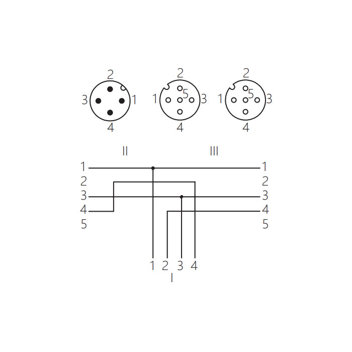 M12 4Pin male/2M12 3Pin female、Y-shaped precast PVC non-flexible cable、Gray sheath、64D403-XXX