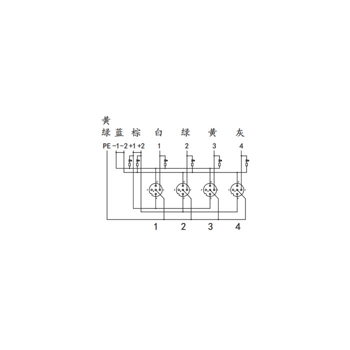 M12分线盒、单通道、PNP、4端口一体式、带LED、PCB端子带插头、24P4S9