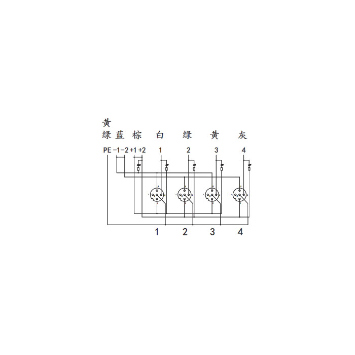 M12分线盒、单通道、NPN、4端口一体式、带LED、PCB端子带插头、24N4S9