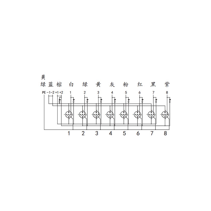M12分线盒、单通道、NPN、8端口一体式、带LED、PCB端子带插头、24N8SE