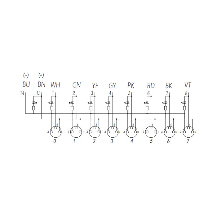 M8 Junction box、Single channel、PNP、8-port split type、With LED、D-SUB interface base、23P8T1