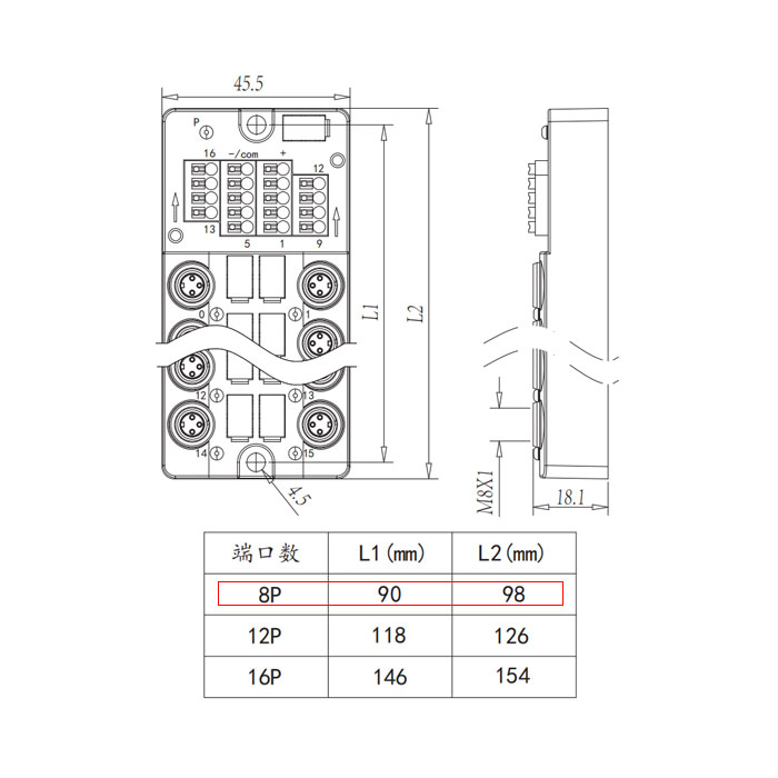 M8分线盒、单通道、PNP、8端口分体式、带LED 、带顶盖和电缆 、23PT08