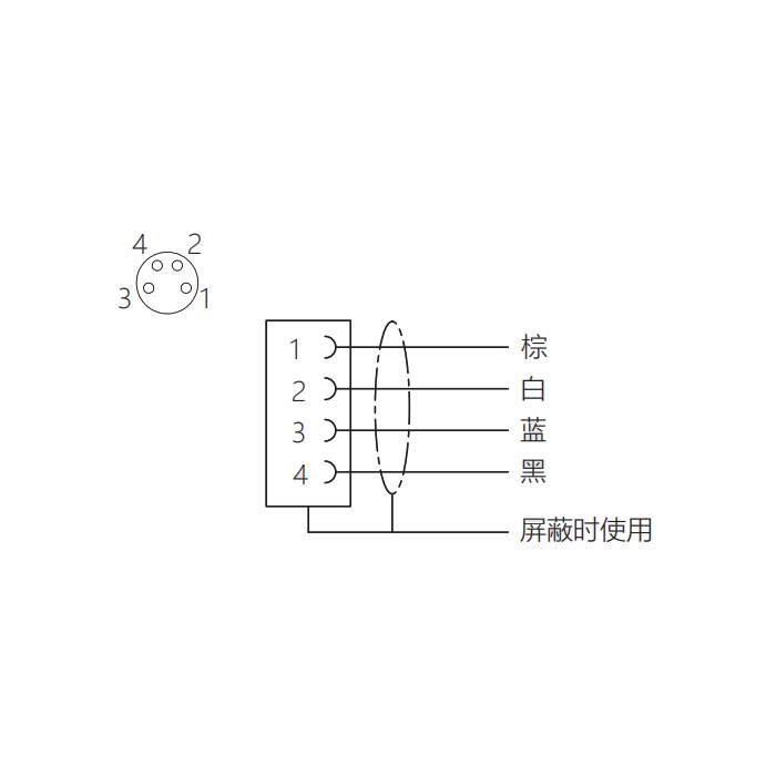 M8 4Pin、母头直型、法兰插座、板前安装、63SA42-XXX