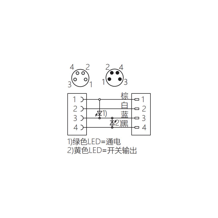 M8 4Pin、母头90° 带LED灯转公头直型、双端预铸PVC非柔性电缆、灰色护套、63D183-XXX