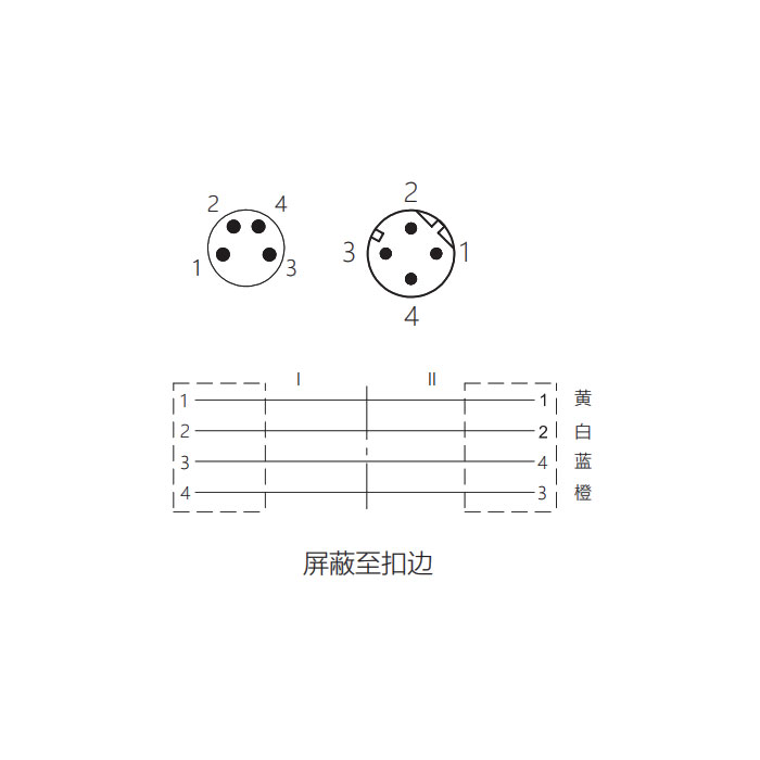 M8 4Pin 公头直型转M12 4Pin 公头直型 (D-coded)、双端预铸PUR柔性电缆、带屏蔽、绿色护套、0C3063-XXX