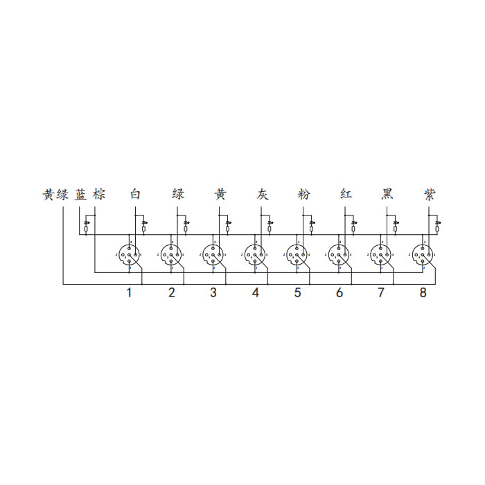 M12分线盒、单通道、PNP、8端口一体式、带LED、PUR柔性电缆、黑色护套、24P801-XXX