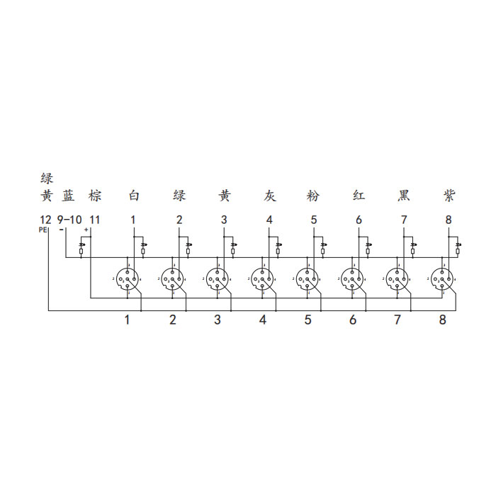 M12分线盒、单通道、PNP、8端口分体式、带LED、M23集成接口基座、24P8CT