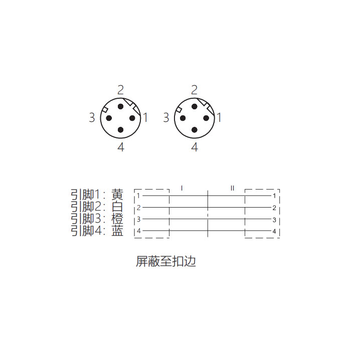 M12 4Pin D-coded、公头直型转公头直型、双端预铸PVC非柔性电缆、带屏蔽、黄色护套、0C4128-XXX