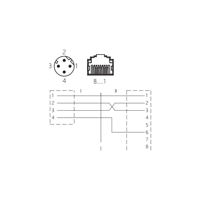 M12 4Pin D-coded 公头直型转RJ45直角型、0C4ES3