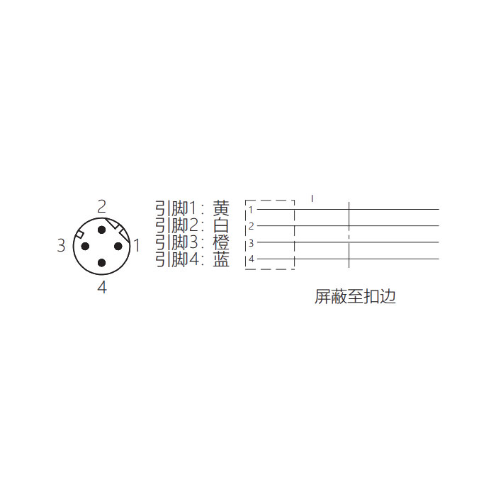 M12 4Pin，公头直型、D-coded、单端预铸PVC非柔性电缆、带屏蔽、绿色护套、0C4503-XXX