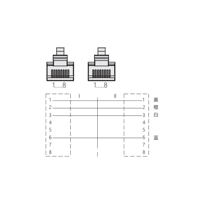 RJ45公头直型转RJ45公头直型、双端预铸PVC非柔性电缆、带屏蔽、黄色护套、0C4208-XXX