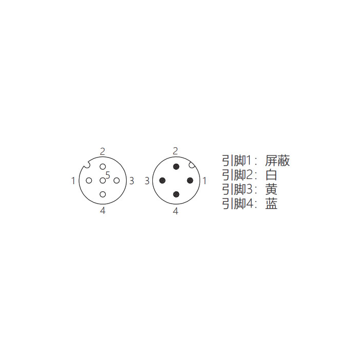 M12 4Pin、公头直型转母头直型、双端预铸PVC非柔性电缆、带屏蔽、红色护套、0C4281-XXX