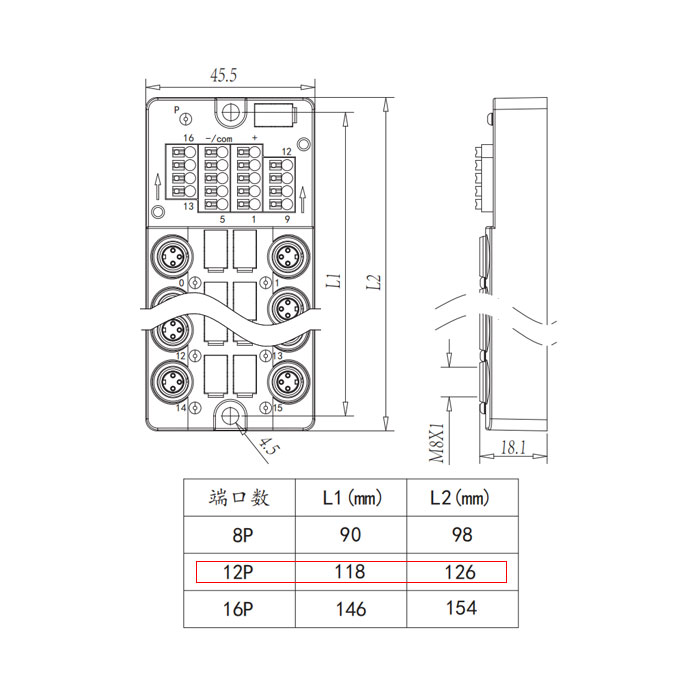 M8 Junction box、Single channel、PNP、12-port split type、With LED、With top cover or cable、23PT12