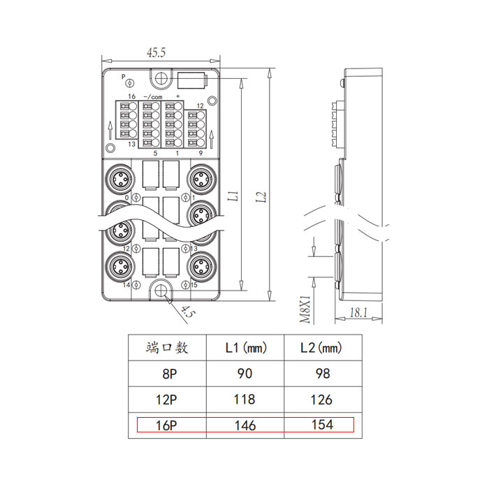 M8 Junction box、Single channel、PNP、16-port split type、With LED、With top cover or cable、23PT16