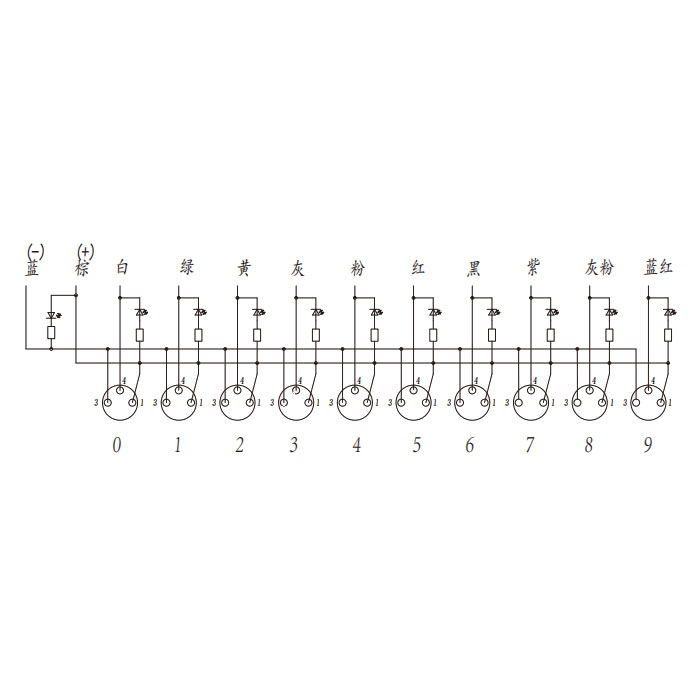 M8分线盒、单通道、NPN、10端口一体式、带LED、PUR柔性电缆、黑色护套、23NA11-XXX