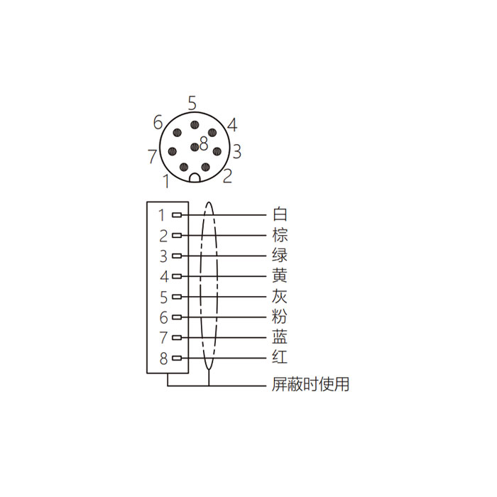 M8 8Pin、公头直型、单端预铸PVC非柔性电缆、灰色护套、63S763-XXX