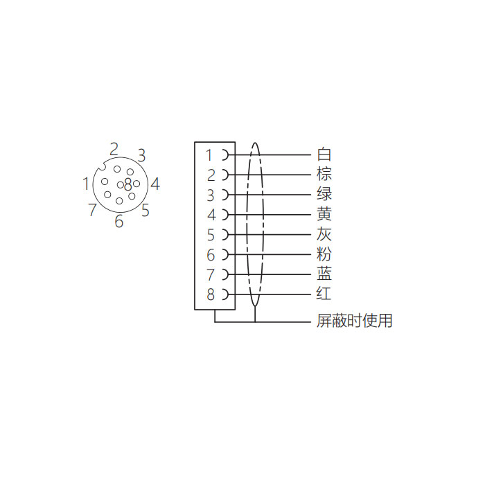 M12 8Pin、母头直型、单端预铸PUR柔性电缆、黑色护套、64S321-XXX