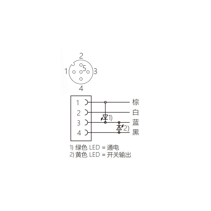 M12 4Pin 母头90°、带LED灯、IP 69K-ECOLAB、单端预铸PUR柔性电缆、黑色护套、64E061-XXX