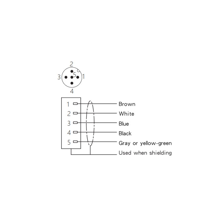 M12 5Pin、Male 90°、Single ended precast cable、Welding slag resistant PUR material、Orange sheath、64T563-XXX
