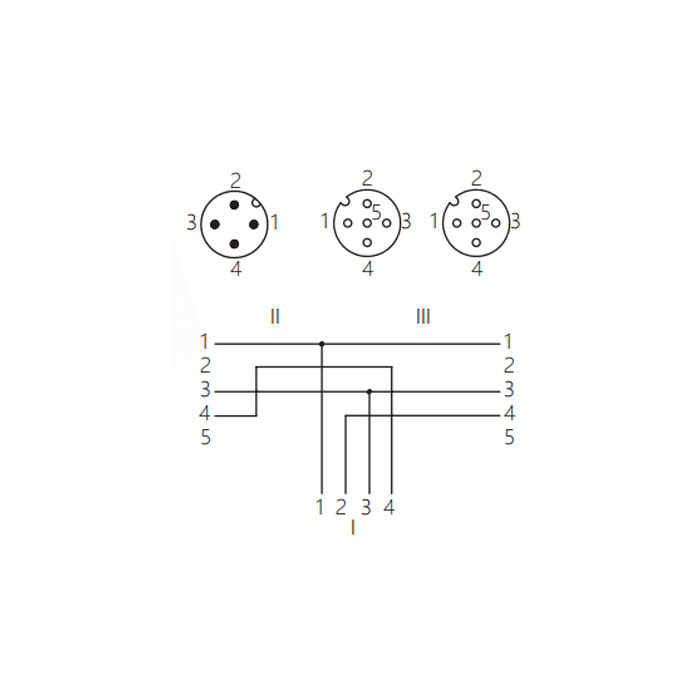 M12 4Pin公头/2xM12 3Pin母头90°、Y插头、预铸防焊渣PUR柔性电缆、黄色护套、64T201-XXX
