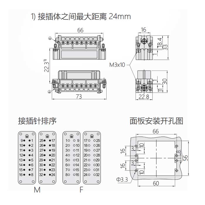 公芯件、螺钉压接、适配H32A外壳、HA-016-M(1-16) / HA-016-MD(17-32)、09200162612/09200162613