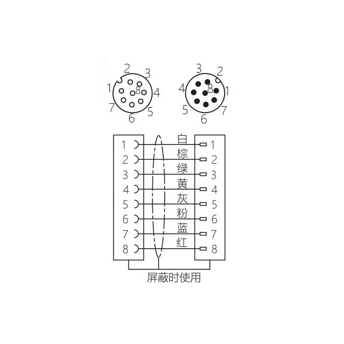 M12 8Pin、母头直型转公头直型、双端预铸PUR柔性电缆、带屏蔽、黑色护套、64D385-XXX