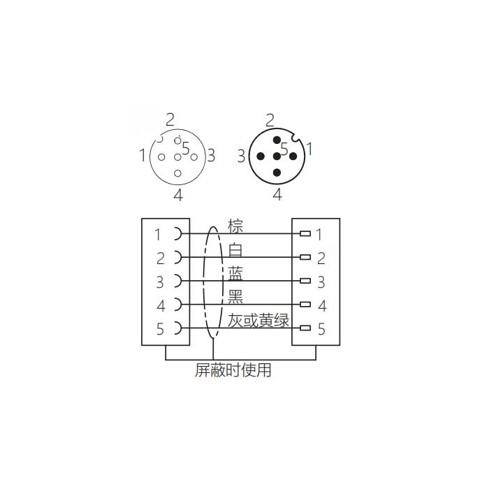 M12 5Pin 、母头90°转公头直型、双端预铸PUR柔性电缆、带屏蔽、黑色护套、64D305-XXX