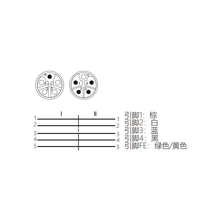 M12 5Pin、L-coded、母头直型转公头直型、双端预铸PVC非柔性电缆、黄色护套、64LD03-XXX