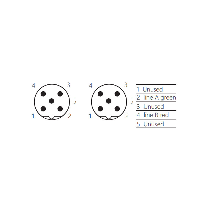 M12 5Pin male straight /male straight、B-coded、Double end molding PVC non-flexible cable、Purple sheath、0C4047-XXX
