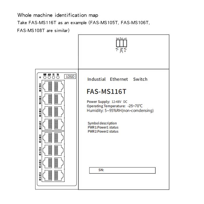 Unmanaged Ethernet switch、 5 ports、FAS-MS105T、00S105