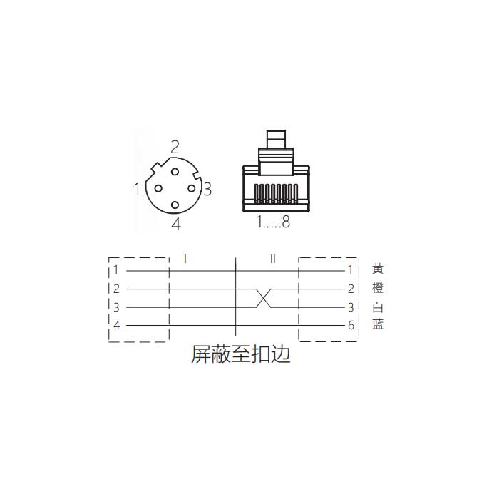 M12 4Pin D-coded、板面法兰母头转RJ45公头直型、双端预铸PVC非柔性电缆、带屏蔽、黄色护套、0C4228-XXX