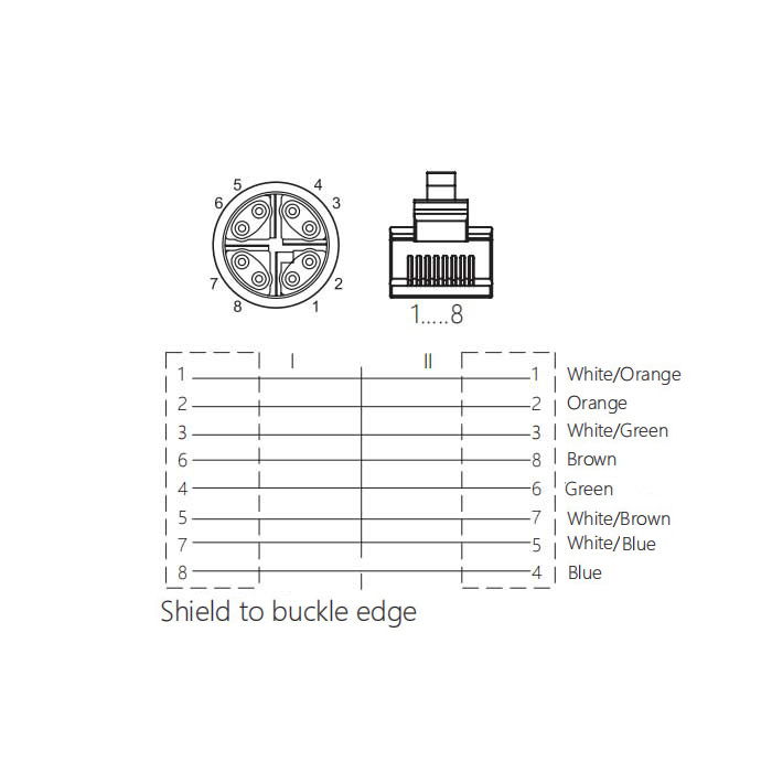 M12 8Pin straight male（ X-coded）/RJ45 male、Dual end molding TPE flexible cable、With shielding、Green sheath、Cat.6a 10Gbps、0CF461-XXX