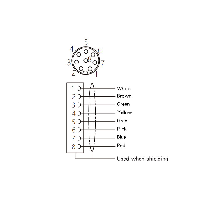 M8 8Pin、Female straight、Single end molding PVC non flexible cable、Grey sheath、63S743-XXX