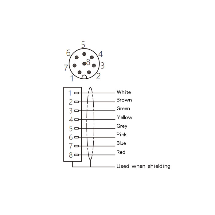 M8 8Pin、Male straight、Single end molding PVC non flexible cable、Grey sheath、63S763-XXX