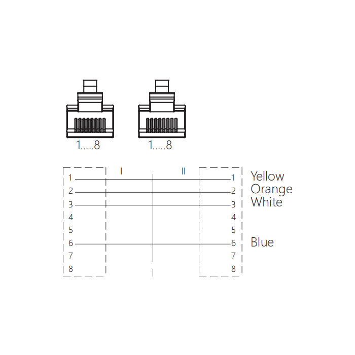 RJ45/RJ45、Dual end molding  PUR flexible cable、With shielding、Yellow sheath、0C4182-XXX