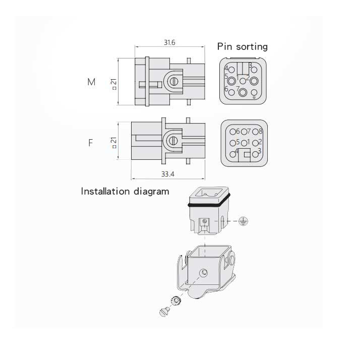 Female core piece、Cold crimping、Suitable for H3A shell、HD-007-F、09210073131