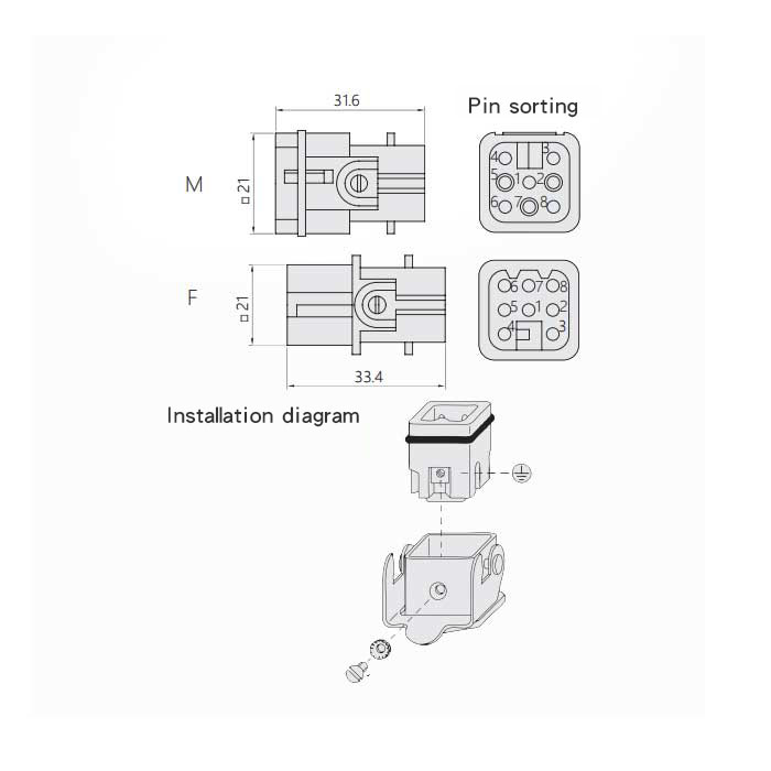 Female core piece、Cold crimping、Suitable for H3A shell、、HD-008-F、09360083101