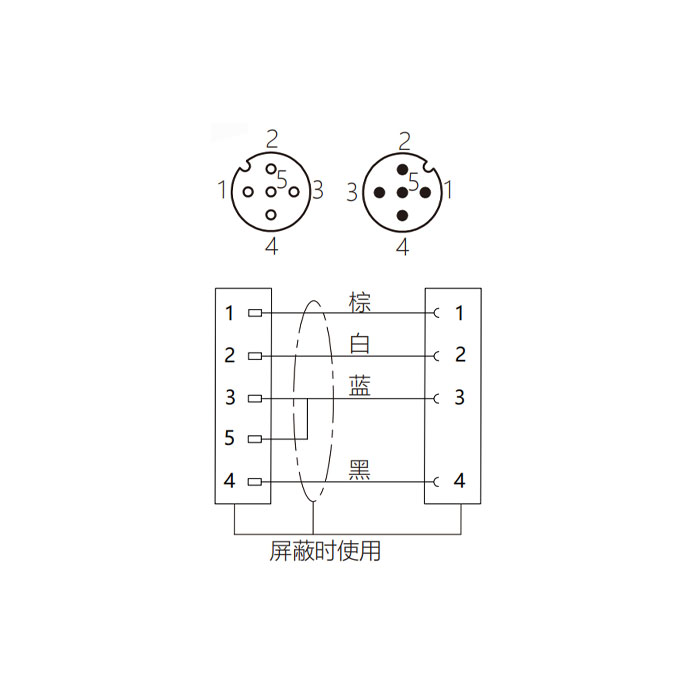 M12 4Pin、Class B 转 Class A、母头直型转公头直型、双端预铸PVC非柔性电缆、带屏蔽、灰色护套、64DBA7-XXX