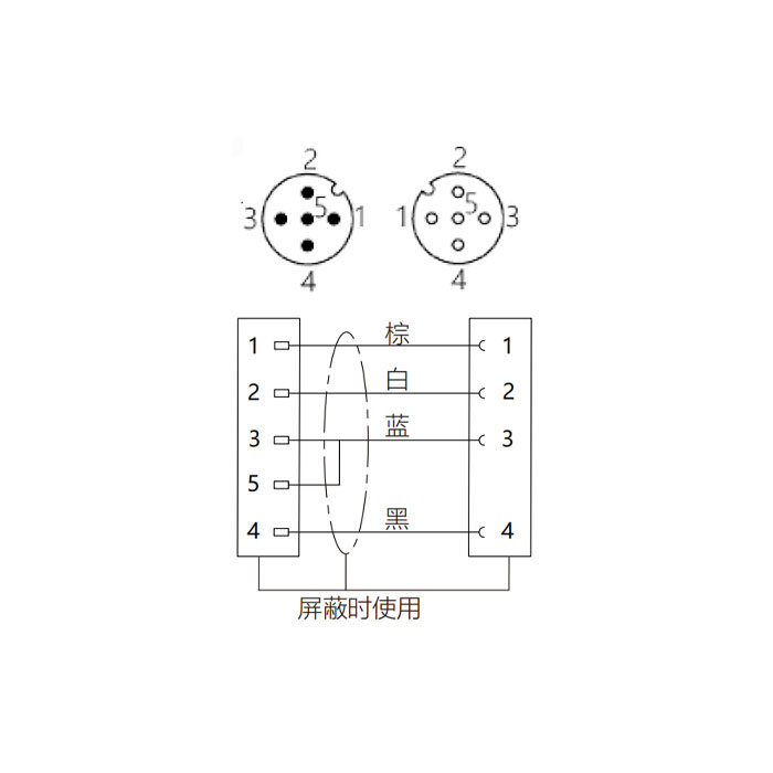 M12 4Pin、Class B 转 Class A、母头直型转公头直型、双端预铸PVC非柔性电缆、灰色护套、64DBA3-XXX