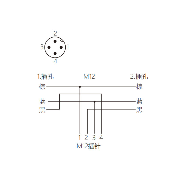 M12 4Pin 公头 转 2x自由端、Y型预铸PUR拖链电缆、黑色护套、64SY01-XXX