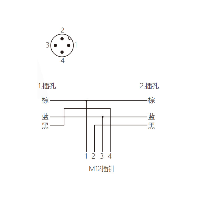 M12 4Pin 公头转2个自由端、Y插头、预铸防焊渣PUR柔性电缆、黄色护套、64TY01-XXX